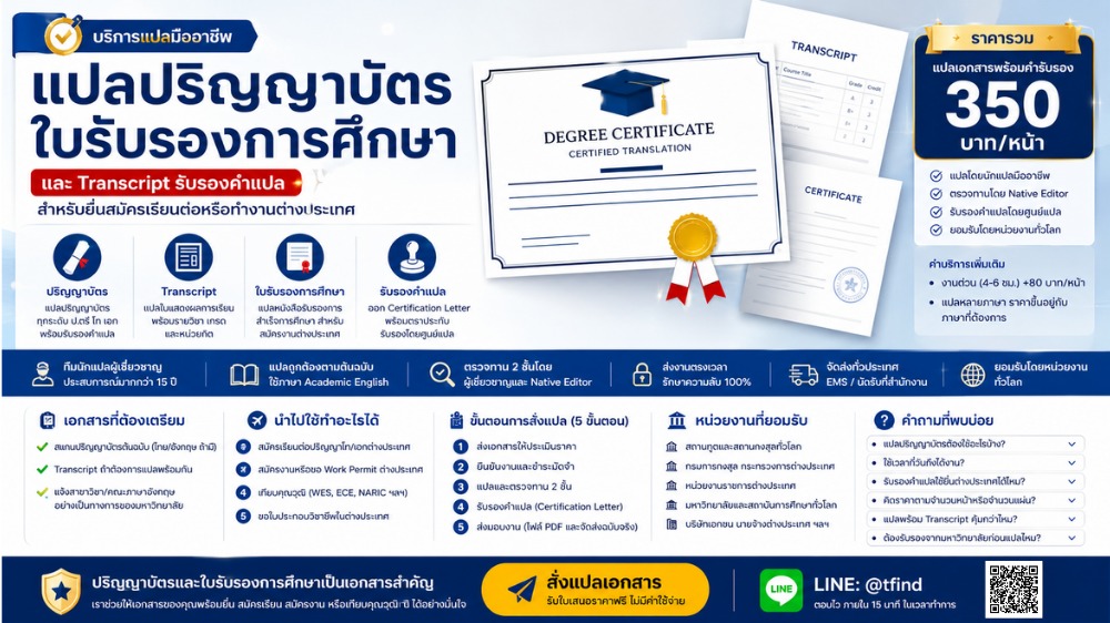 ภาพประกอบบริการแปลใบปริญญาบัตร (Degree Certificate) เป็นภาษาอังกฤษ