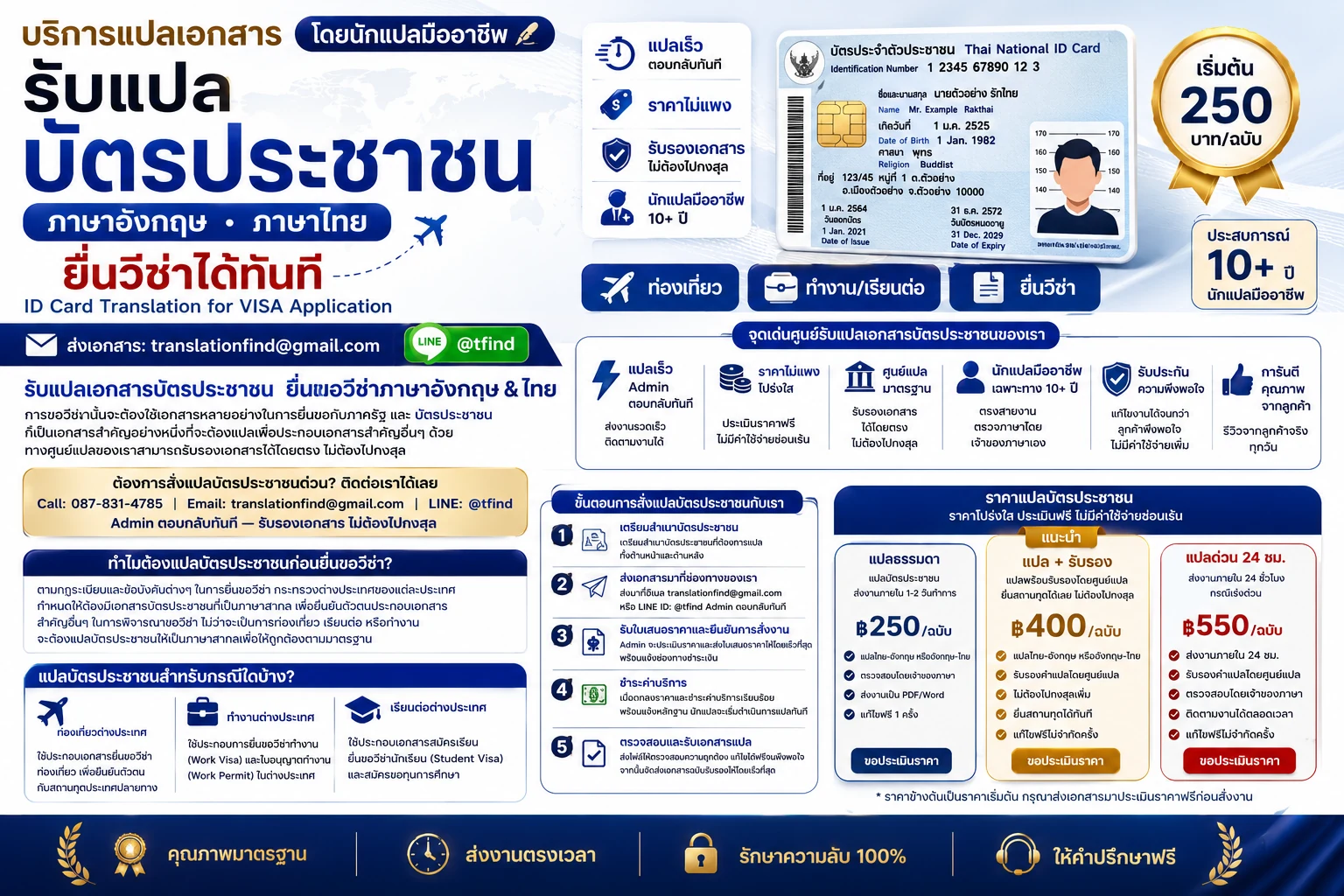 แปลเอกสารราชการและเอกสารส่วนบุคคล