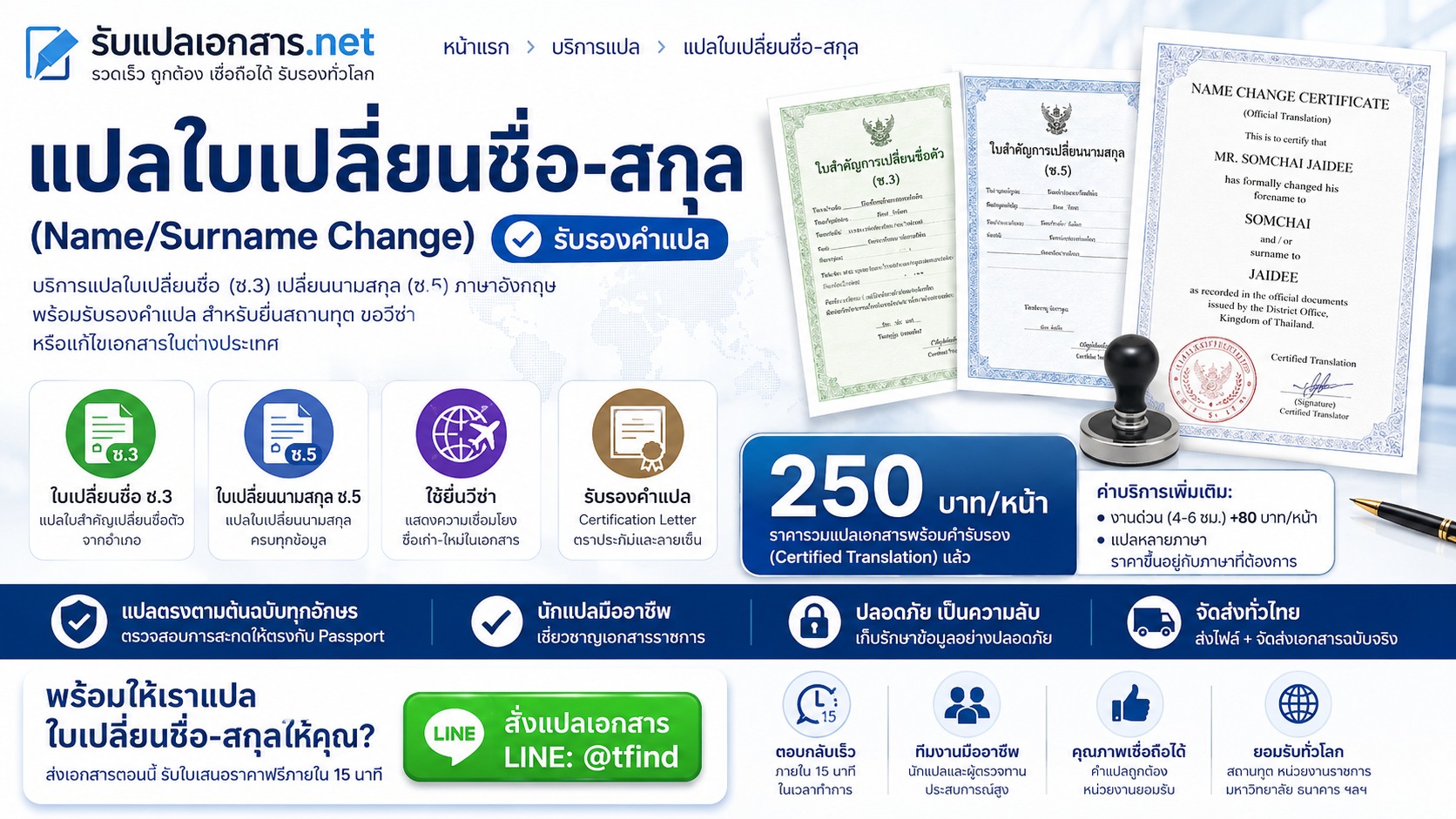 ภาพประกอบบริการแปลใบเปลี่ยนชื่อ-สกุล (Name Change Certificate) เป็นภาษาอังกฤษ