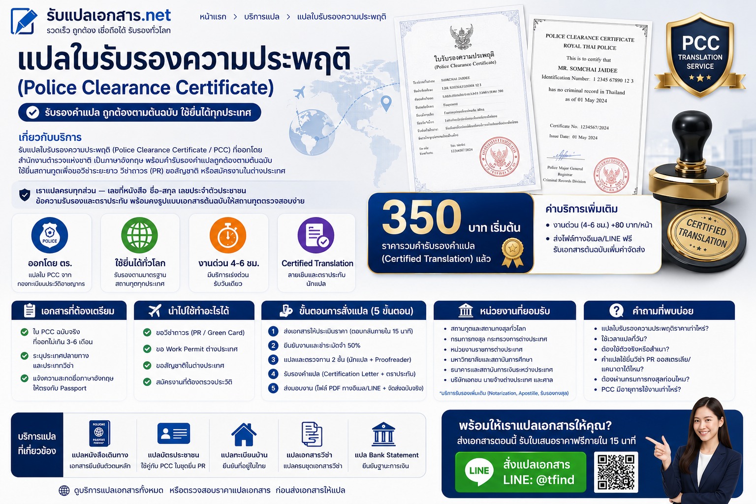 ภาพประกอบบริการแปลใบรับรองความประพฤติ (Police Clearance) เป็นภาษาอังกฤษ พร้อมรับรองคำแปล