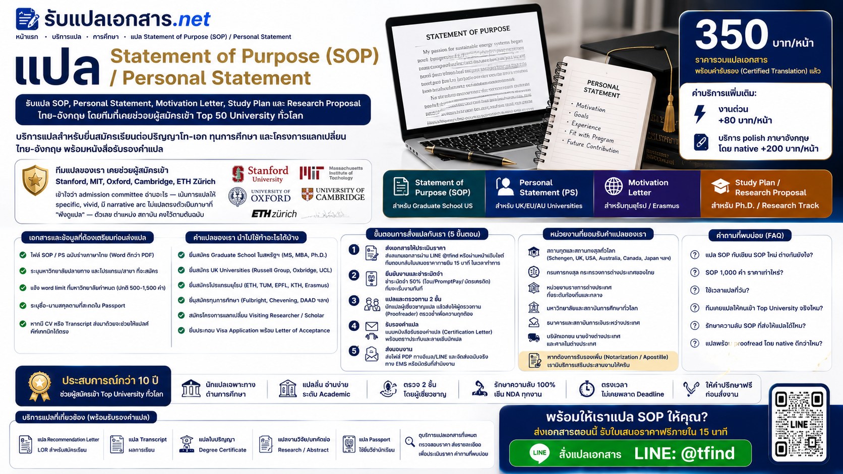 ภาพประกอบบริการแปล Statement of Purpose สำหรับสมัครเรียนต่อ