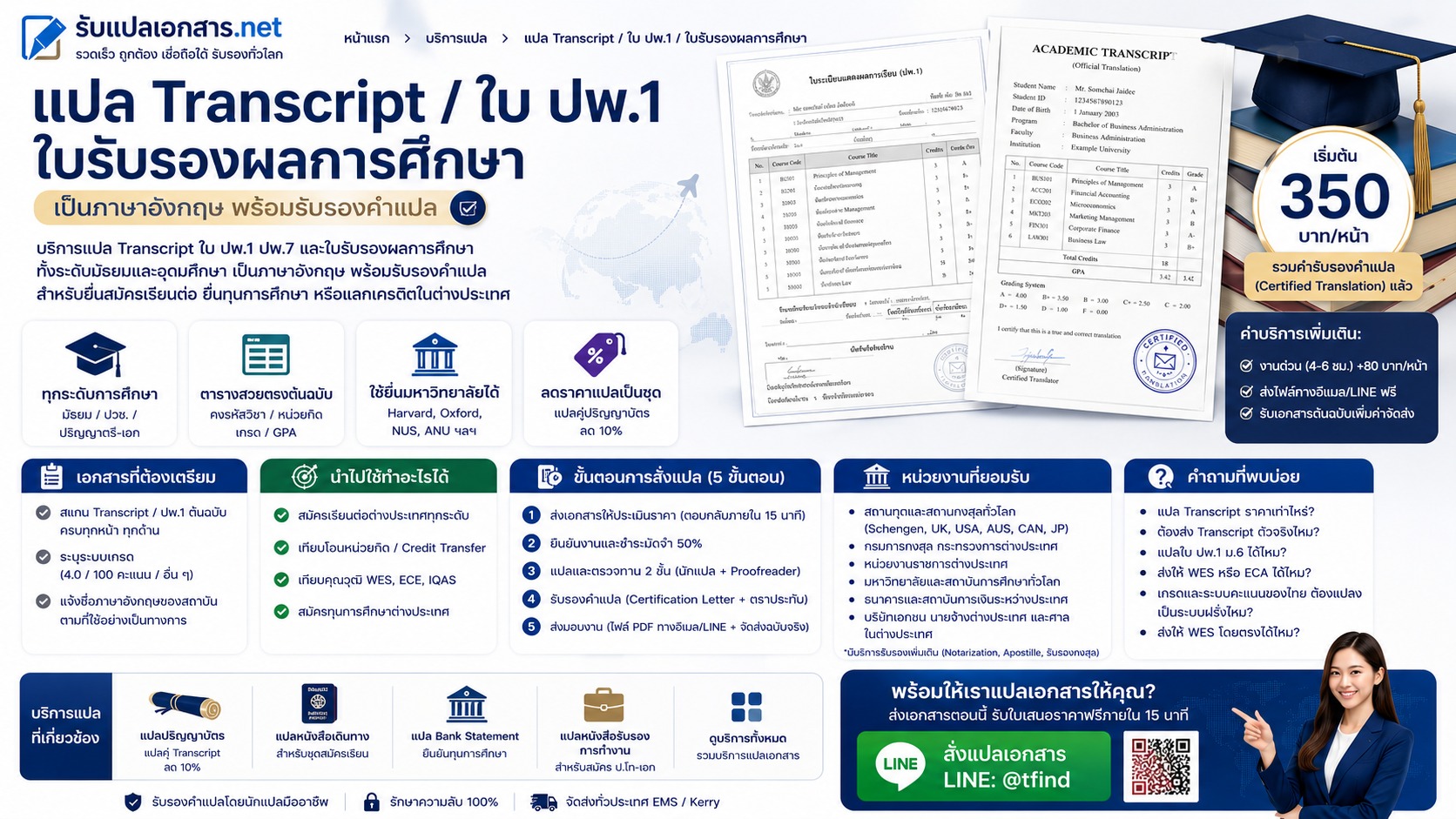 ภาพประกอบบริการแปล Transcript และ ปพ.1 เป็นภาษาอังกฤษสำหรับสมัครเรียนต่อต่างประเทศ